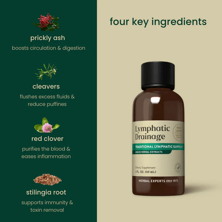 De-Bloat & Toning Drops